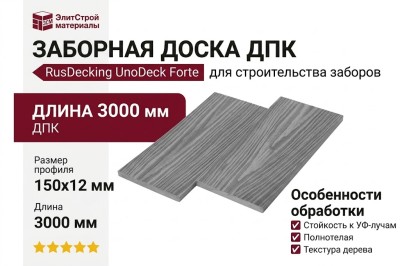 Заборная доска ДПК RusDecking UnoDeck Forte - Серый