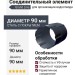 Соединительный элемент для труб, Grand Line, Серый (RAL 7024)