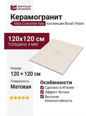 Atlas Concorde Italy Boost Vision Glow 120x120 HCJI