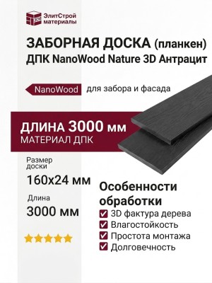 Заборная доска (планкен) ДПК NanoWood Nature 3D Антрацит