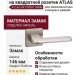 Дверная ручка на квадратной розетке ATLAS HA170RO11 NBM, материал Замак, отделка Никель, 146*52*66 мм