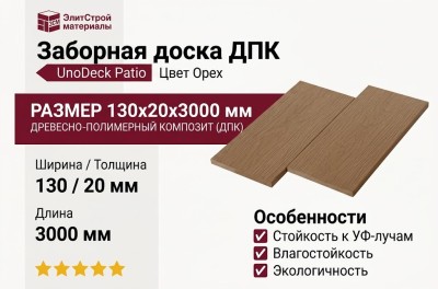 Заборная доска ДПК RusDecking UnoDeck Patio - Орех