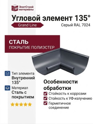 Угловой внутренний элемент 135° Grand Line, цвет Серый (RAL 7024)