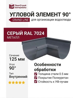 Угловой внутренний элемент 90° Grand Line, Серый (RAL 7024)