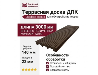 Террасная доска ДПК RusDecking Unodeck Titanio - Венге