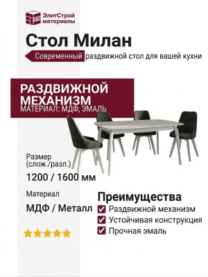 Cтoл Mилaн