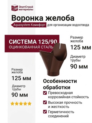 Воронка желоба Aquasystem RAL 8017 коричневая 125/90