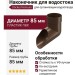 Наконечник для водостока Docke Premium, цвет Каштан
