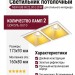 Светильник потолочный NEW KUB IN 22.30 G 2FW