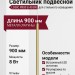 Светильник подвесной LOGIC R900 8.40 BR + BASE F