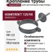 Комплект крепления трубы Aquasystem RR 23 Маренго матовый 125/90