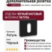 Дополнительные розетки для замка с межкомнатным ключом Накладка Cab квадратная Icon Черный матовый (Ric), материал Латунь, цвет Чёрный, отделка