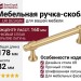 Ручка скоба UR DESIGN CH081 0160 BB