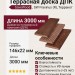 Террасная доска ДПК SaveWood, SW Fraxinus (R), Терракот