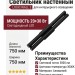 Светильник настенный LOGIC WALL 2 Q750 20.30 B