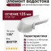 Угловой элемент 135° Внутренний, Grand Line, Белый (RAL 9003)