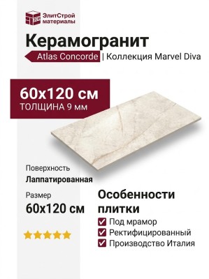 Atlas Concorde Italy Marvel Diva White Everest Lapp. 60x120 AUQV