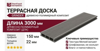 Террасная доска Grinder, мелкий вельвет, шлифованная, цвет Асфальт.