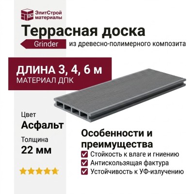 Террасная доска Grinder, мелкий вельвет, брашированная, цвет Асфальт
