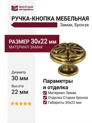 Ручка-кнопка 24802Z03000.07, материал Замак, отделка Бронза, 30x22 мм