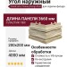 Угол наружный Grand Line, Сланец Design Plus, Пшеница