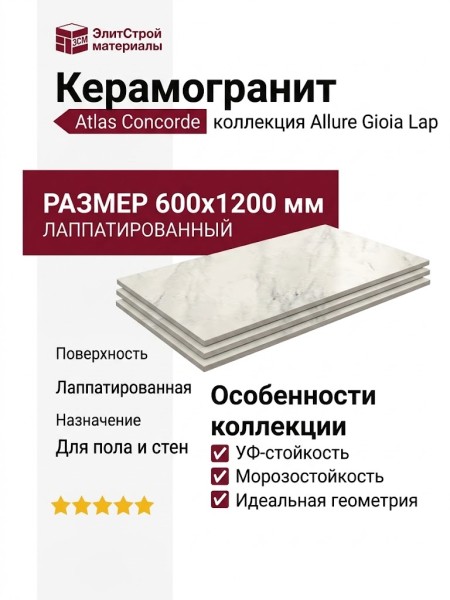Atlas Concorde Allure Gioia Lap 60x120 610015000440