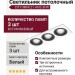Светильник потолочный CITY MINI 21.40 B 3FW
