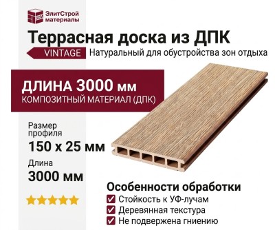 Террасная доска из ДПК VINTAGE Натуральный
