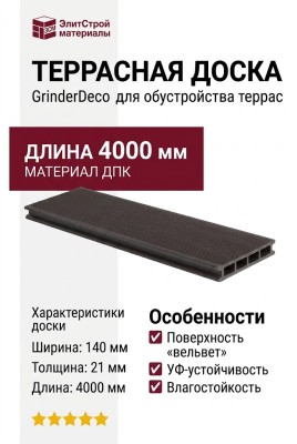 Террасная доска Grinder с мелким брашированным вельветом цвета Венге