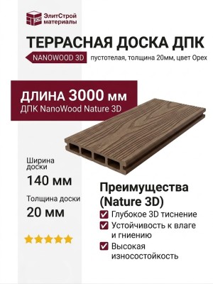 Террасная доска пустотелая ДПК NanoWood Nature 3D (20мм) Орех