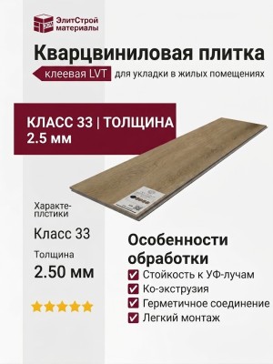 Кварцвиниловая плитка Invictus коллекция Primus DryBack 33 Royal Oak Blonde