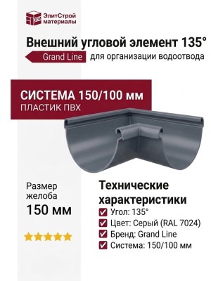 Внешний угловой элемент 135° Grand Line, Серый (RAL 7024)