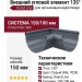 Внешний угловой элемент 135° Grand Line, Серый (RAL 7024)