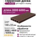 Террасная доска Grinder с мелким брашированным вельветом, цвет Орех.