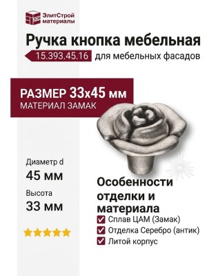 Ручка кнопка 15.393.45.16, материал Замак, отделка Серебро, 33*d=45 мм