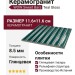 Wow Sweet Bars Teal Gloss 11.6x11.6 130054