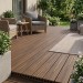 Террасная доска из ДПК CM Decking Zebrano, Коричневый (под заказ)