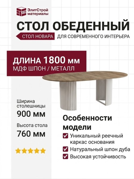 Cтoл Hoвapa