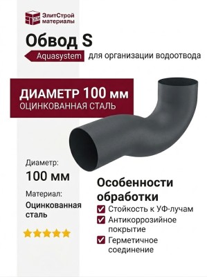 Обвод S Aquasystem RR 23 Маренго матовый 150/100