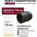 Муфта соединительная для водостока Docke Lux, Графит