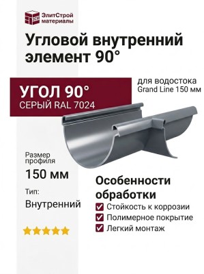 Угловой внутренний элемент 90° Grand Line, Серый (RAL 7024)