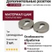 Дополнительные розетки для замка с английским ключом ET ZR NBM