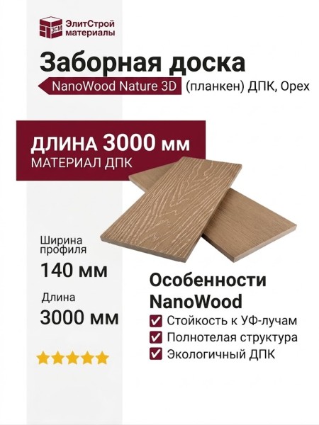 Заборная доска (планкен) ДПК NanoWood Nature 3D Орех