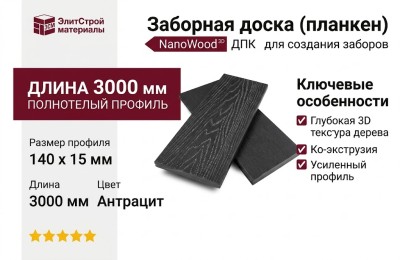 Заборная доска (планкен) ДПК NanoWood Nature 3D Антрацит