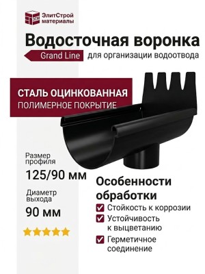 Водосточная воронка Grand Line, Черная (RAL 9005)