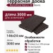 Террасная доска пустотелая ДПК NanoWood Nature 3D Венге