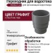 Переходник для водостока Docke Lux, Графит