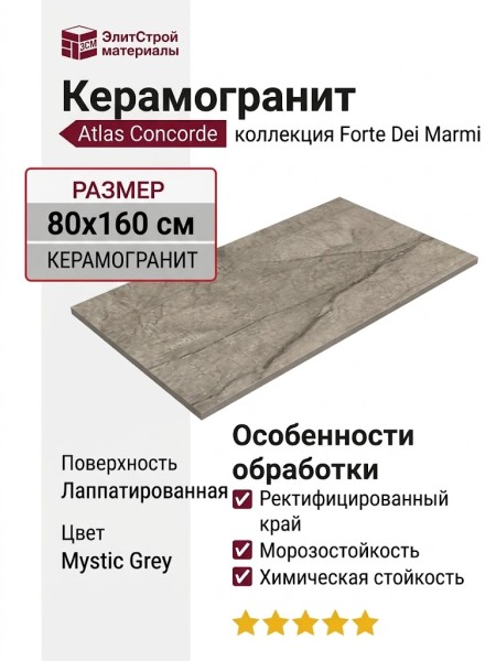 Atlas Concorde Forte Dei Marmi Mystic Grey Lapp 80x160 610015000666