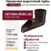 Наконечник водосточной трубы Docke Lux, Шоколад