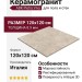 ABK Pietra Viva Beige Ant R 120x120 PF60012260